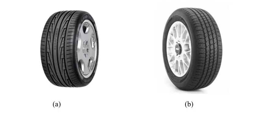 (a) Directional Tires (b) Non-Directional Tires © TyreMarket.Com