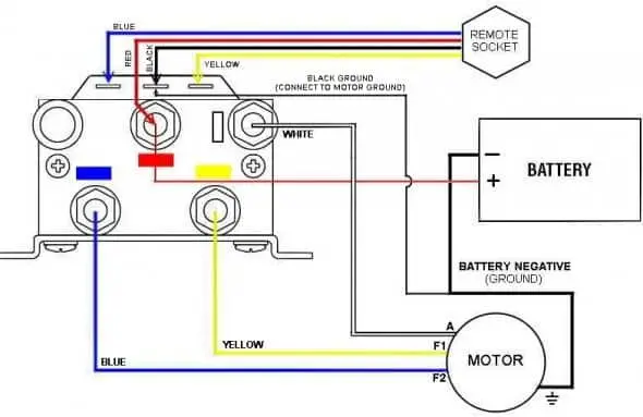 How to Wire a Winch without a Solenoid? [5 Easy Steps]  12v Electric Winch Wiring Diagram    Autosphile