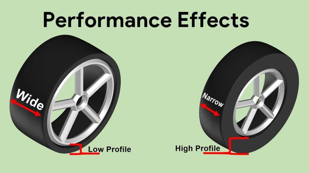 Does Tire Size Affect Performance?